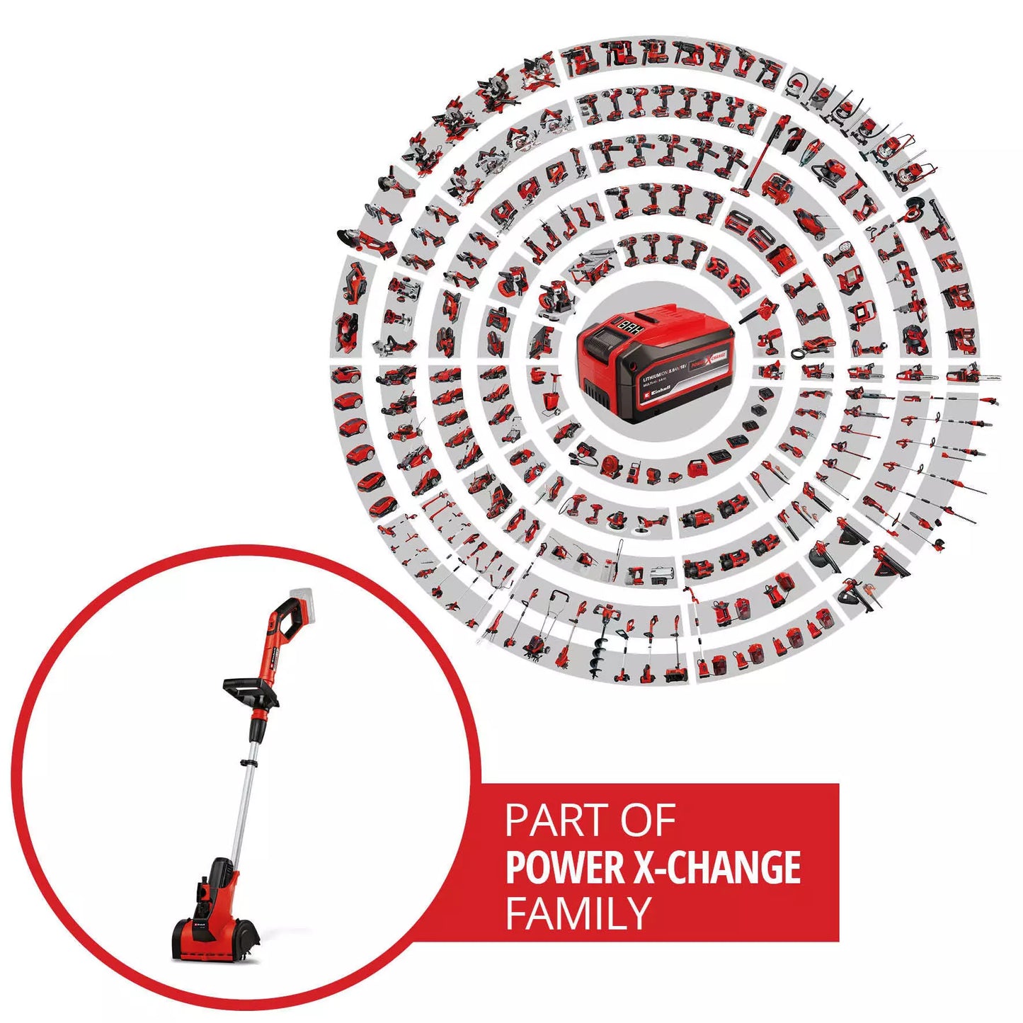 Limpiador para Césped Artificial a batería 18V Einhell PICOBELLA 18/215