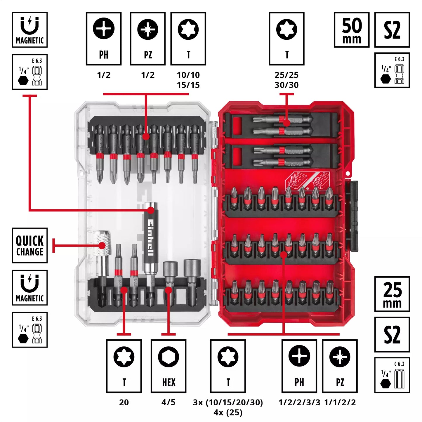 Juego de puntas M-CASE LS 42pcs Einhell 49118953